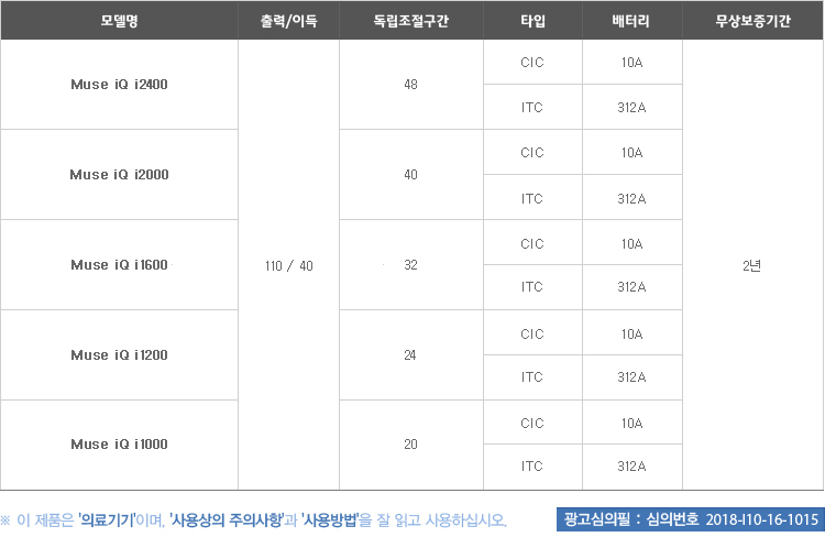 Muse iQ_제품사양